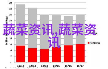 谈谈蛋鸡的光照管理